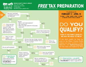 Free Tax Prep Qualification charg